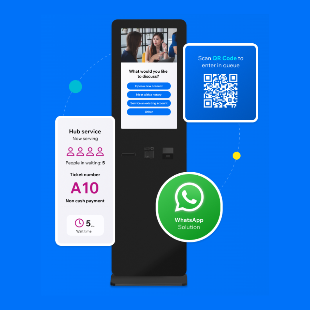 Queue Management System – My Store